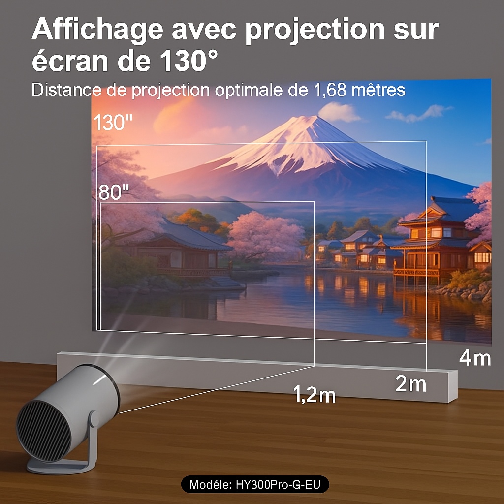 📽️ PROJECTEUR HY300 PRO RÉVOLUTIONNAIRE - Wi-Fi 6 + BT5.2 Android ⚡